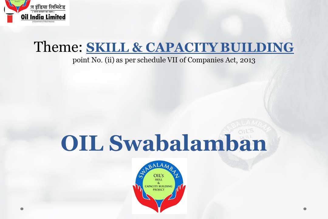 Swabalamban