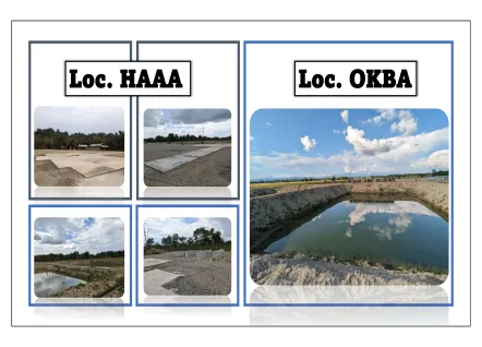 Misc. Operations of OIL